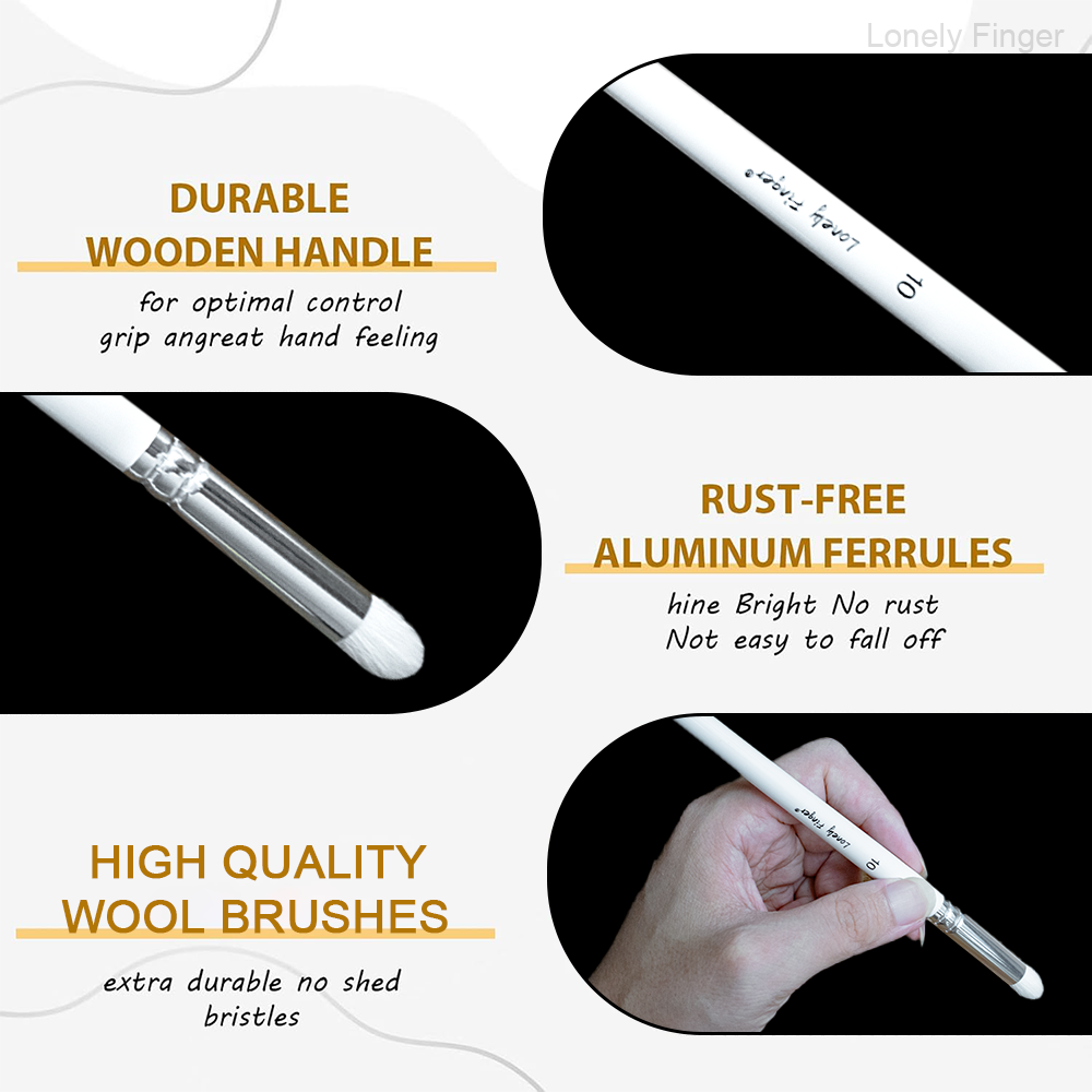 Dry Brush Miniature Painting,  - Model Kit Paint Set recensie en prijs