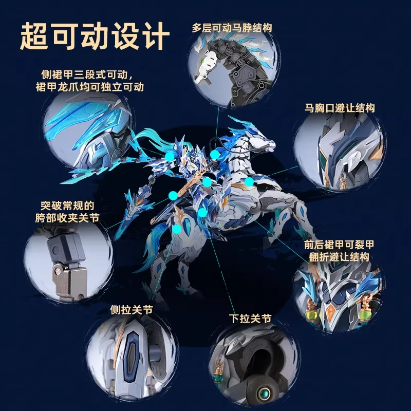 Motor Nuclear Mecha Model Ao B - Model Kit Baki recensie en prijs