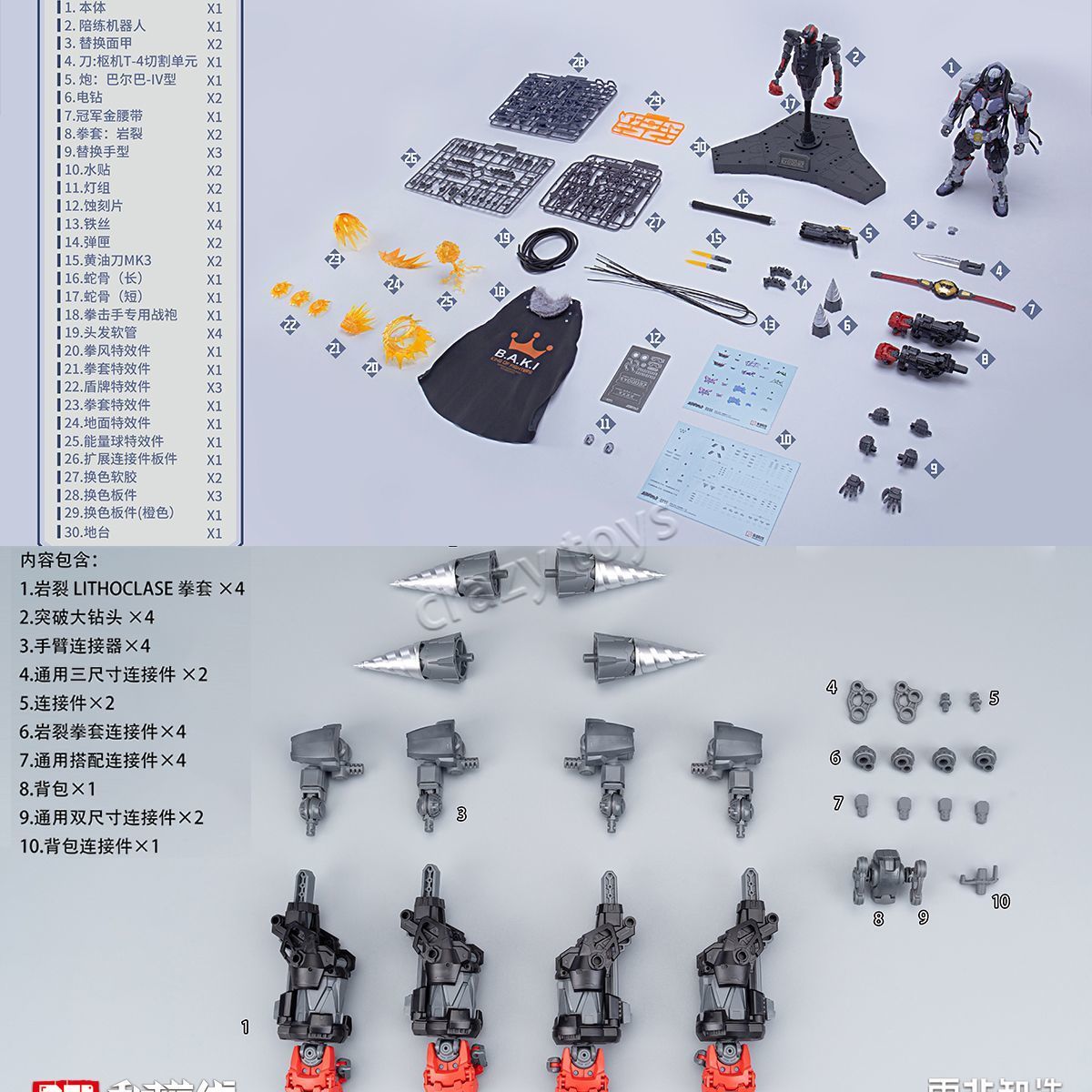 Hemoxian Over Zero 1/10 Baki B - Model Kit Baki recensie en prijs