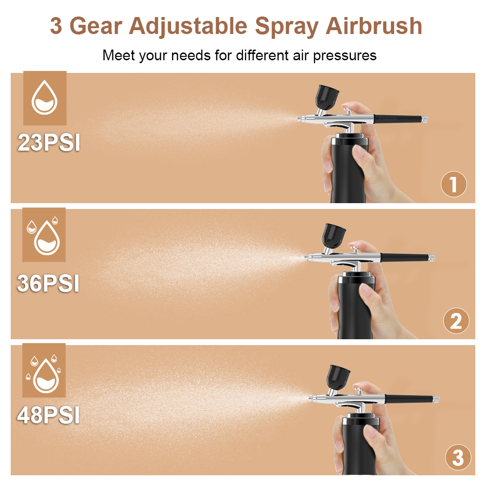 Airbrush Cordless Airbrush Kit - Model Kit Nipper recensie en prijs