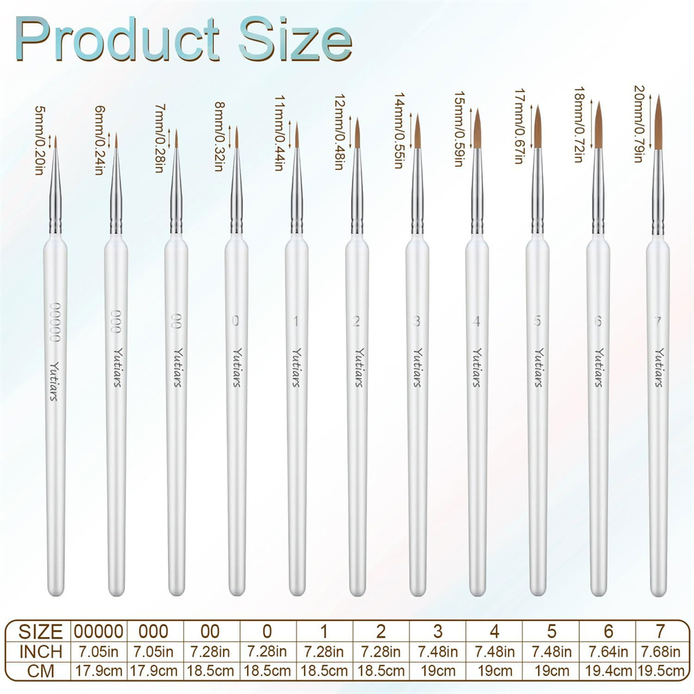17Pcs Miniature Paint Brush Se - Model Kit Paint Set recensie en prijs