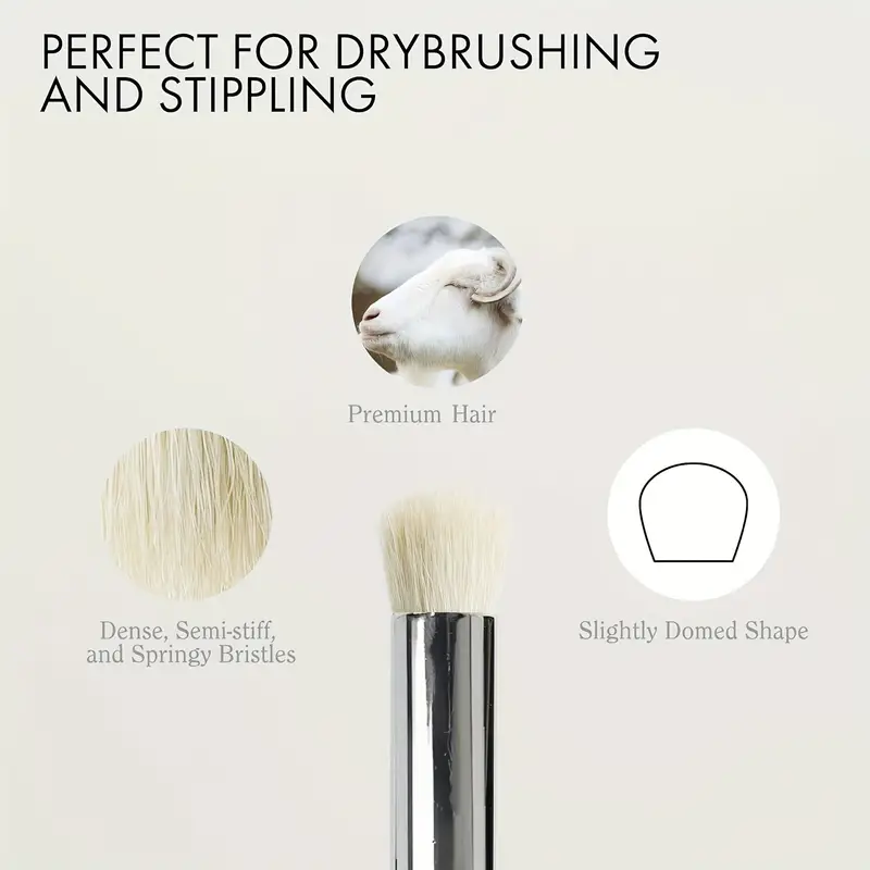 17Pcs Miniature Paint Brush Se - Model Kit Paint Set recensie en prijs