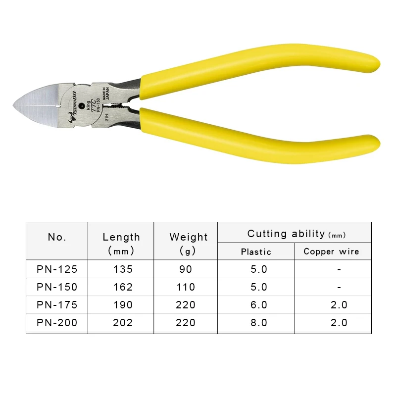 TSUNODA King TTC Plastic Plier - Model Kit Nipper recensie en prijs
