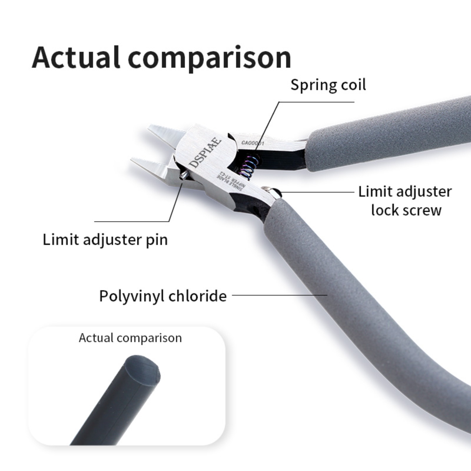 New DSPIAE ST-C2 Ultra-thin Si - Model Kit Nipper recensie en prijs